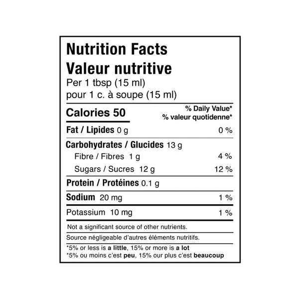 Cherry Berry Jam - Lady of the Lake