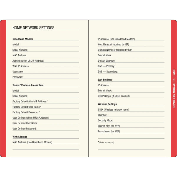 Mushrooms Internet Address & Password Book - Lady of the Lake