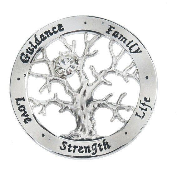 Tree of Life Token